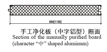 手工凈化板（中字鋁型）夾芯板參數(shù)