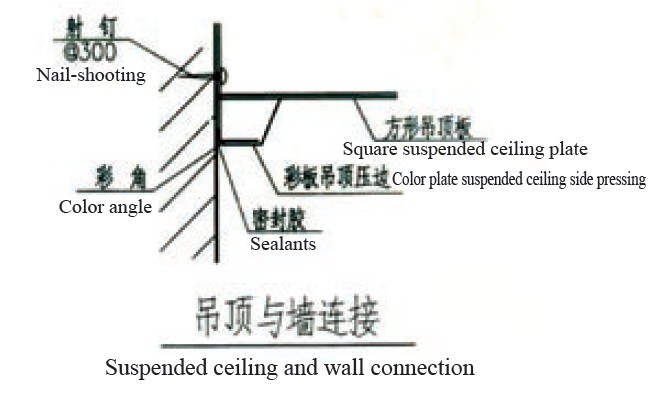 彩色鋼板塊型吊頂板(幕墻板) 圖解